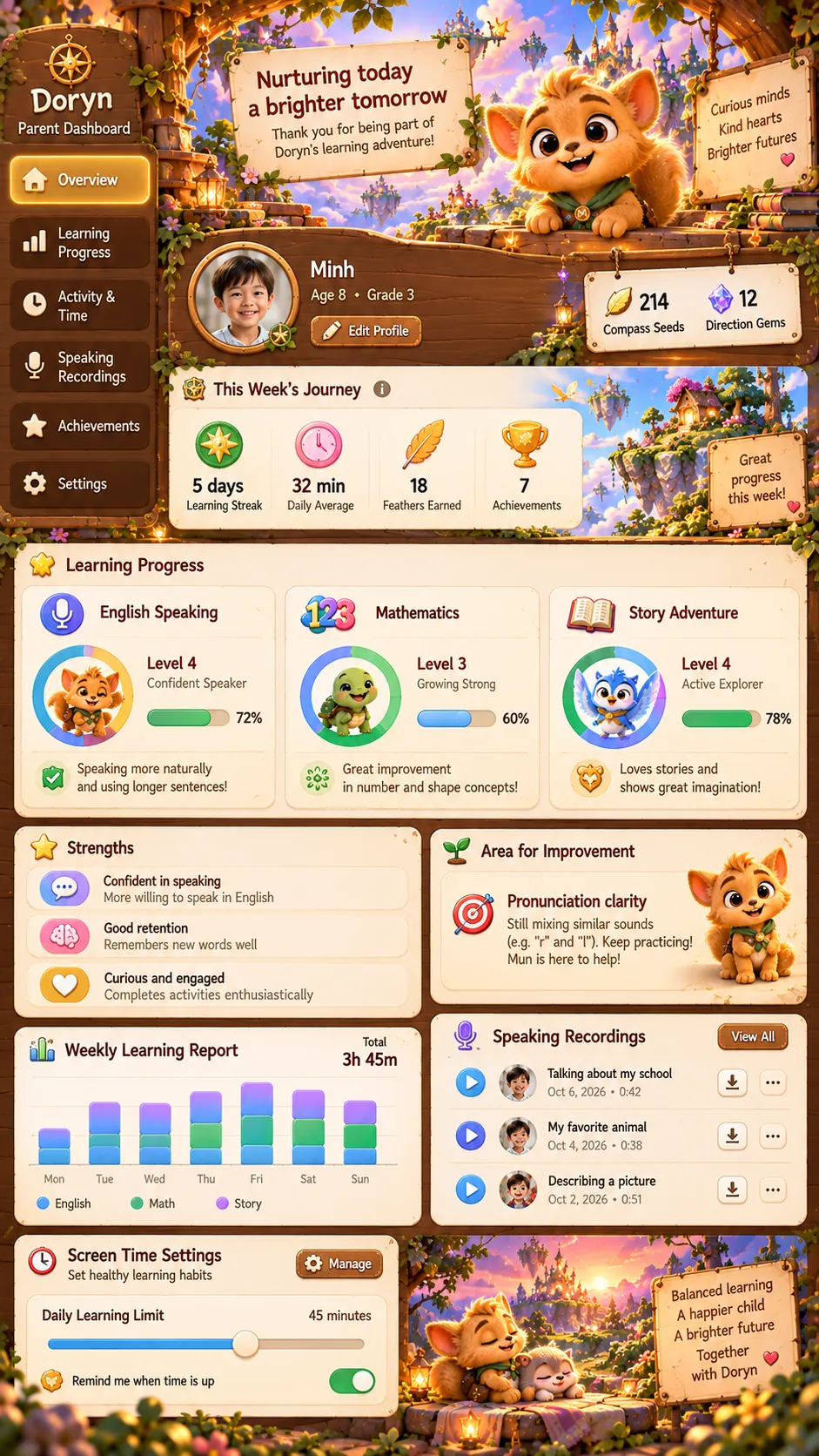 Doryn Parent Dashboard