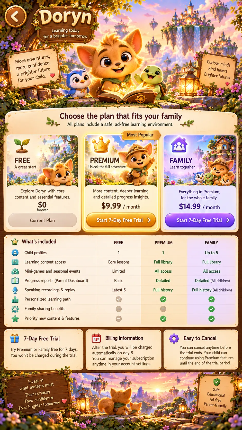 Doryn Parent Subscription